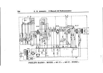 Philips-461E_469E Fono-1938.Radio.poor preview